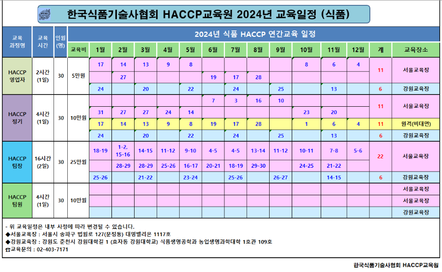 24년 식품 HACCP 교육 일정.png