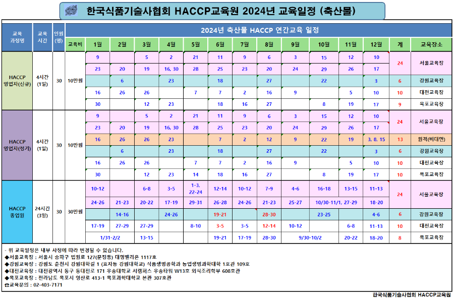 24년 축산물 HACCP 교육 일정.png